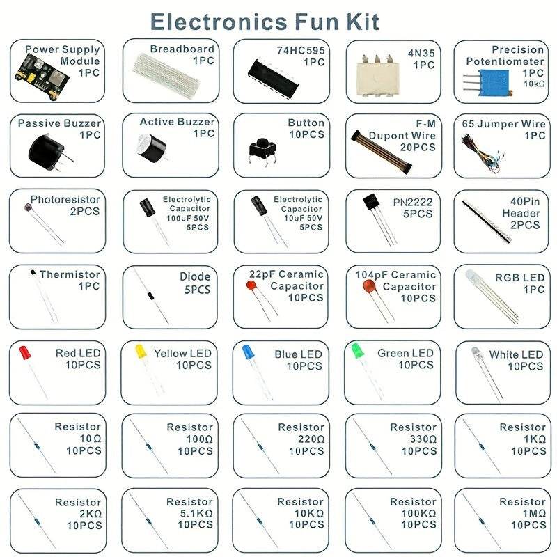 Premium STEM Starter Kit 65pcs Jumper Wires & Sensor Modules - TKINGS
