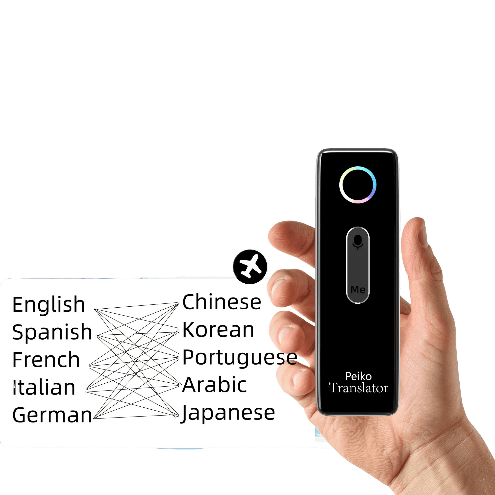 Translation Device for Travel Business Education - TKINGS