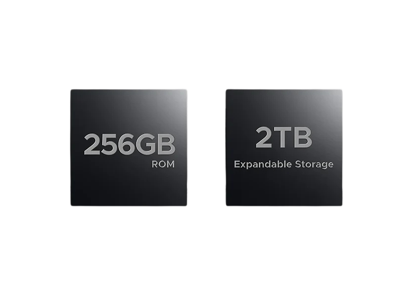 Pro Smartphone 32GB(8+24) 256GB 6.75" HD+ 90Hz 6250mAh