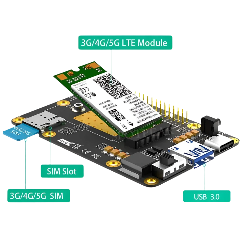 Raspberry Pi M.2 4G/5G & LTE HAT GSM/GPRS/EDGE - TKINGS