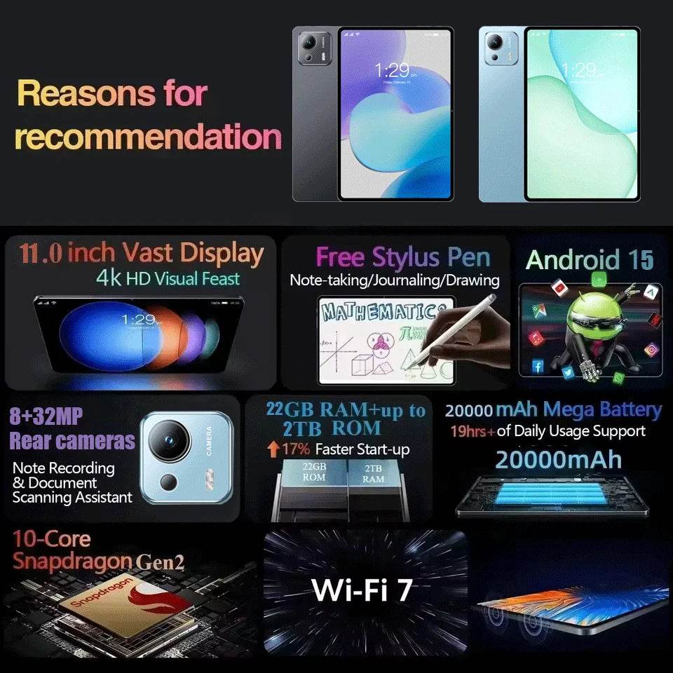 Pad 7 Pro Ultra 11'' Tablet Android 15 22GB+1TB 20000mAh 5G Dual SIM - TKINGS