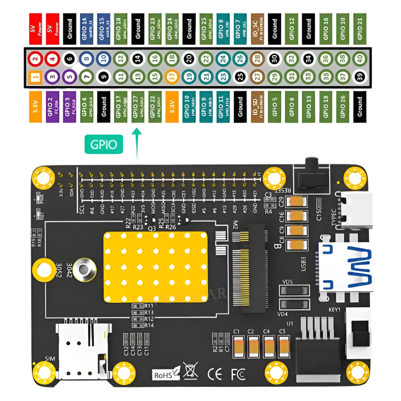 Raspberry Pi M.2 4G/5G & LTE HAT GSM/GPRS/EDGE - TKINGS