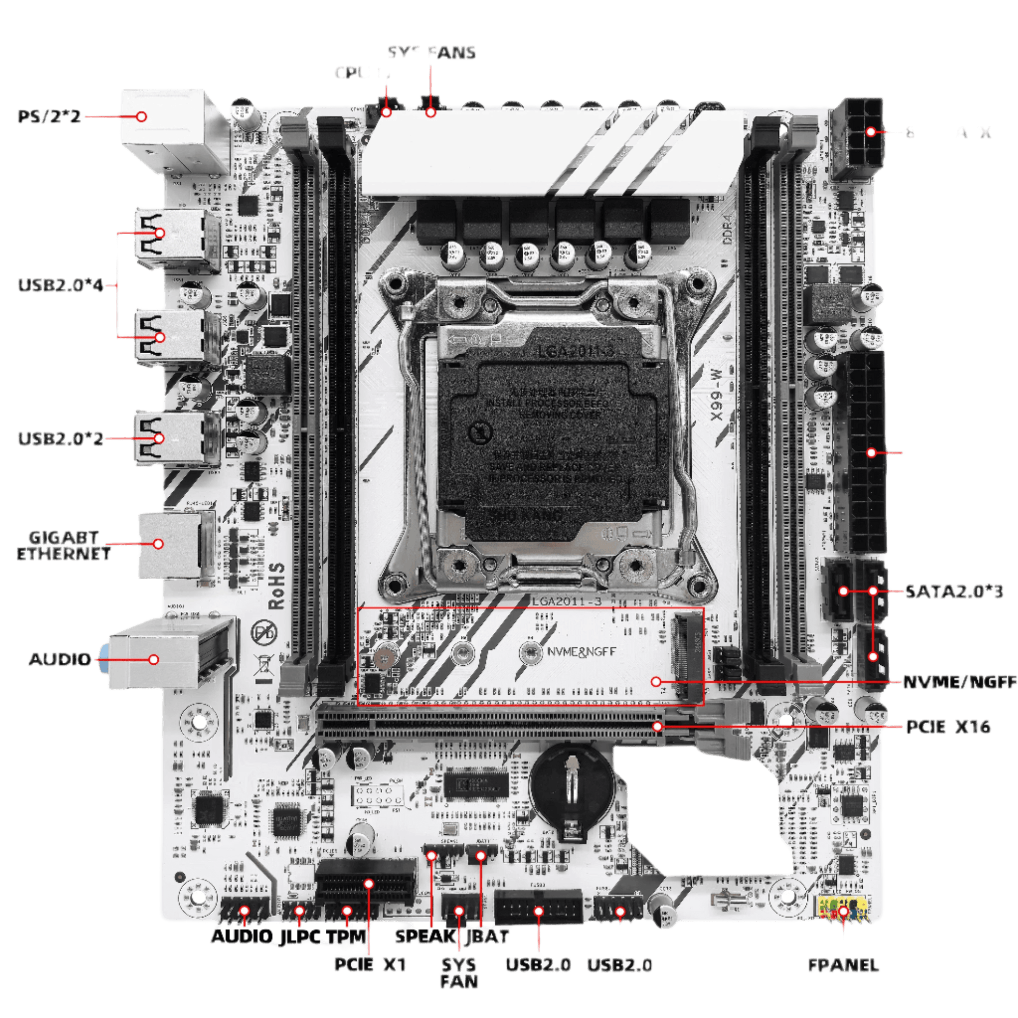 ZSUS X99 Motherboard Set Kit With LGA2011-3 Xeon E5 2650 V4 - TKINGS