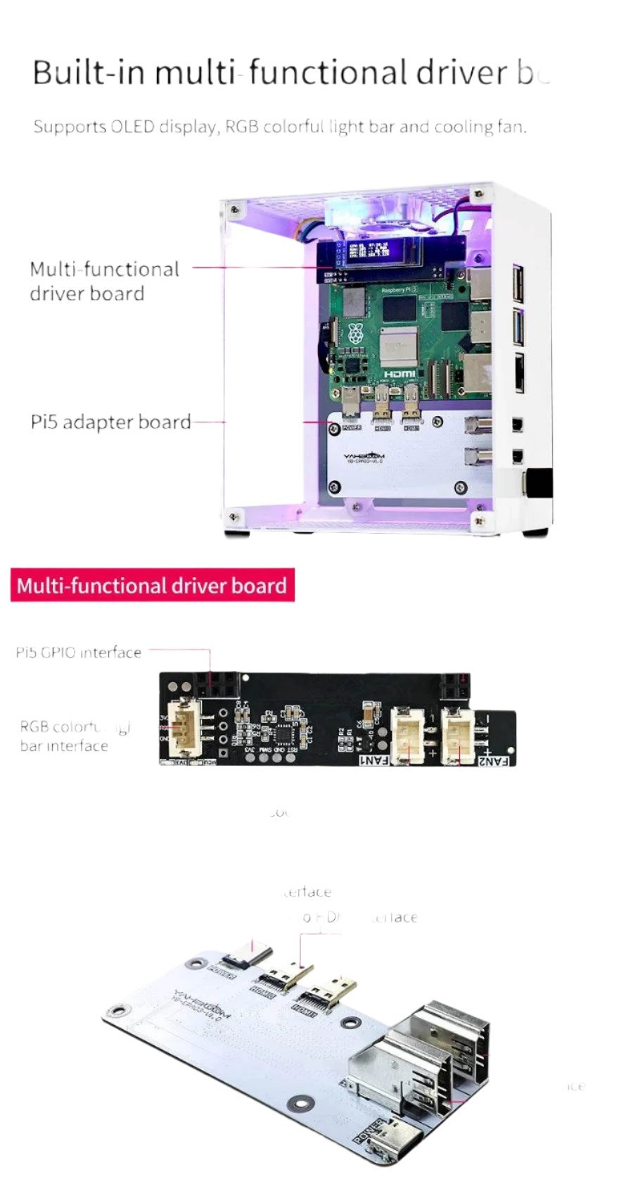 Protective Case for Raspberry Pi 5 Kit with Cooling Fan RGB - TKINGS