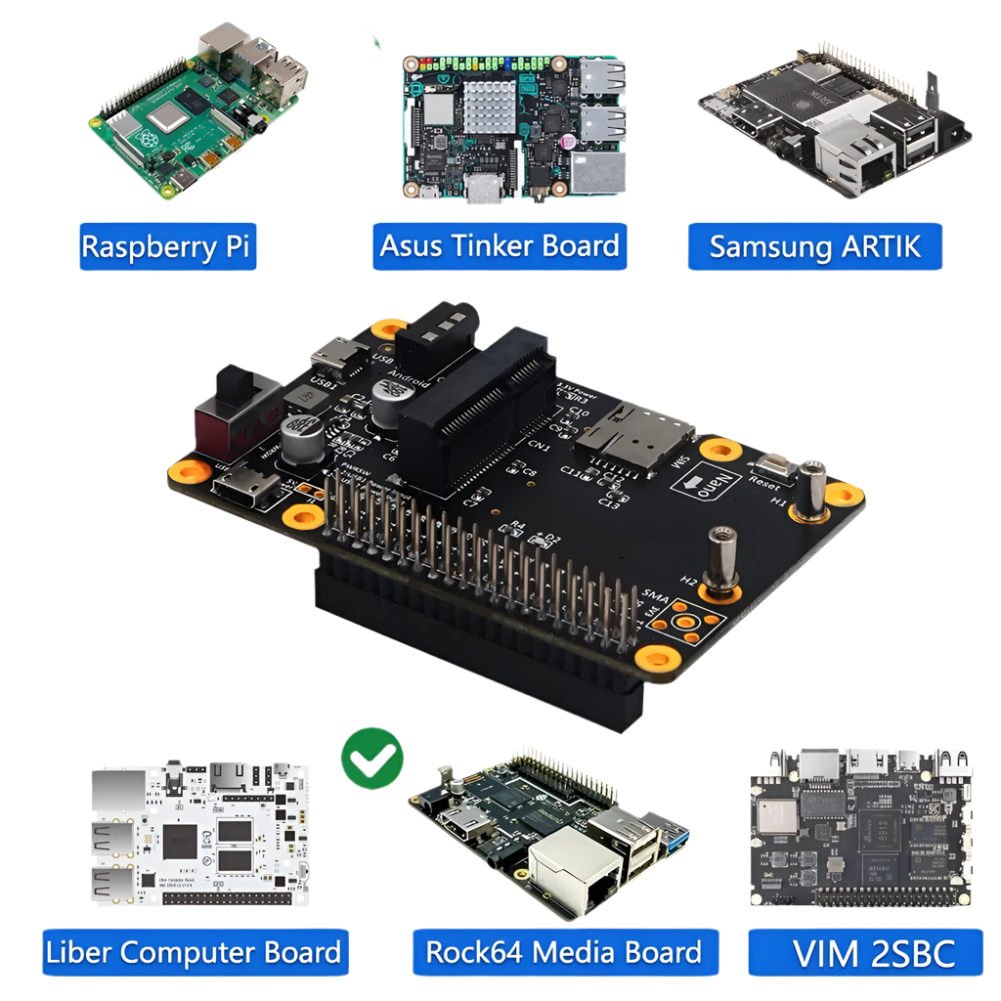 Mini 3G/4G/LTE Module HAT Portable USB Expansion Board with SIM Card - TKINGS