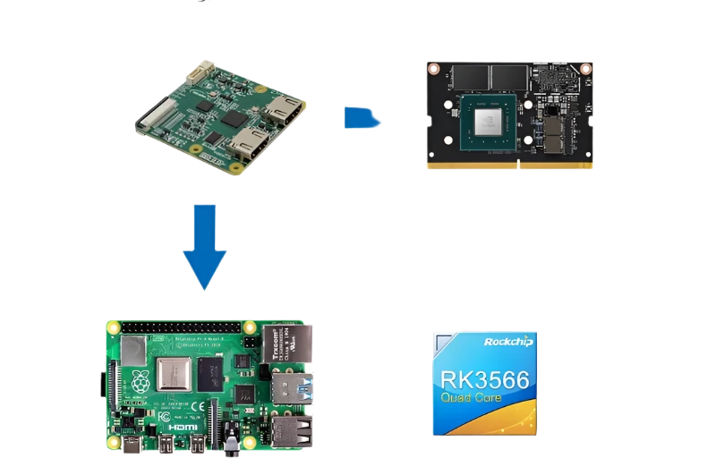 C792 HDMI-compatible to CSI & I2C Module 4K@60Hz Loop Out - TKINGS