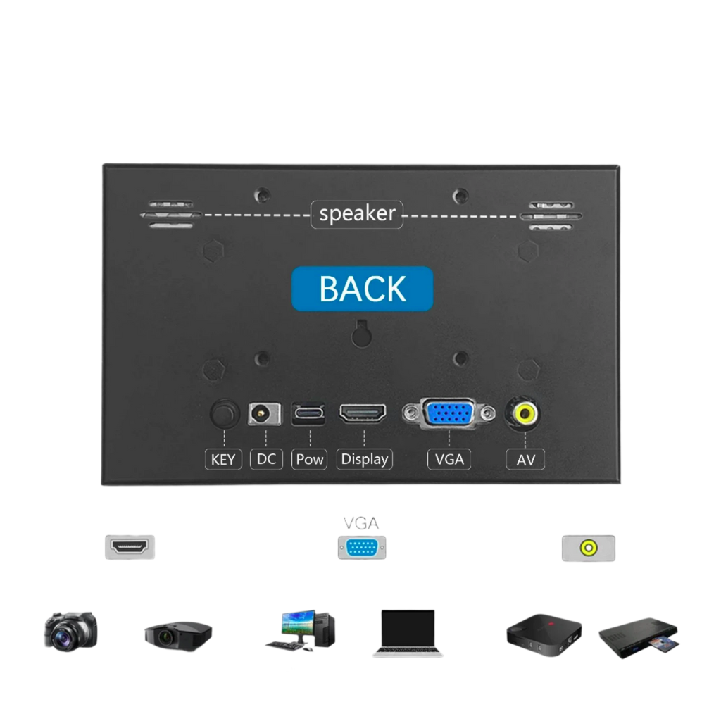 Raspberry Pi 7 Inch NONTouch Screen IPS 1024x600 HD LCD HDMI - TKINGS