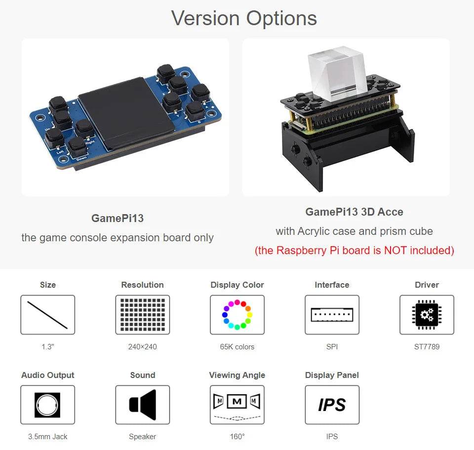Waveshare 1.3inch LCD Screen 3D Transparent Mini TV GamePi13 - TKINGS