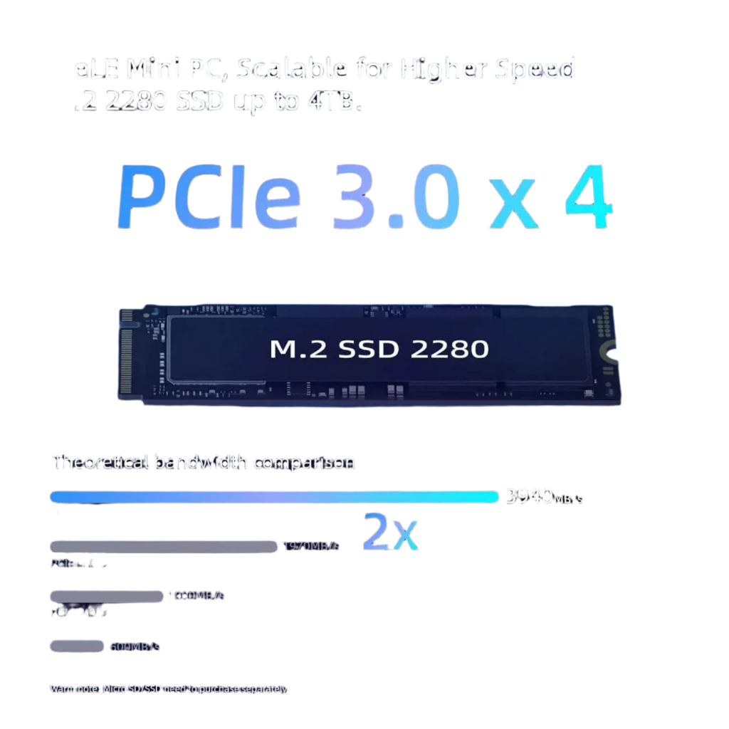 PC 16GB 512GB HDMI USB-C DisplayPort 1.4 WiFi5 BT5.1 Quieter 4C - TKINGS