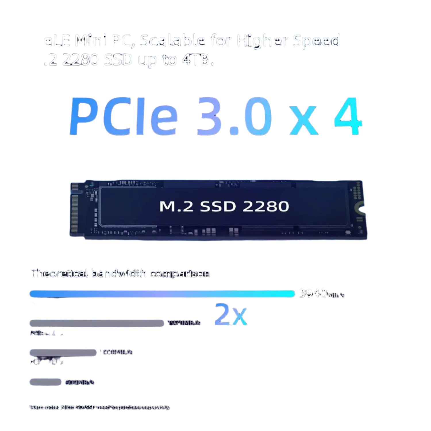 PC 16GB 512GB HDMI USB-C DisplayPort 1.4 WiFi5 BT5.1 Quieter 4C - TKINGS