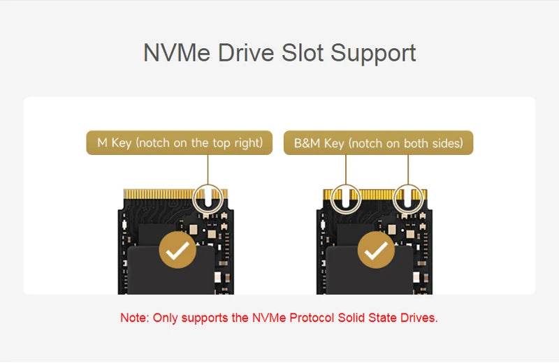 Raspberry Pi 5 PCIe To M.2 With PoE HAT (B) - TKINGS