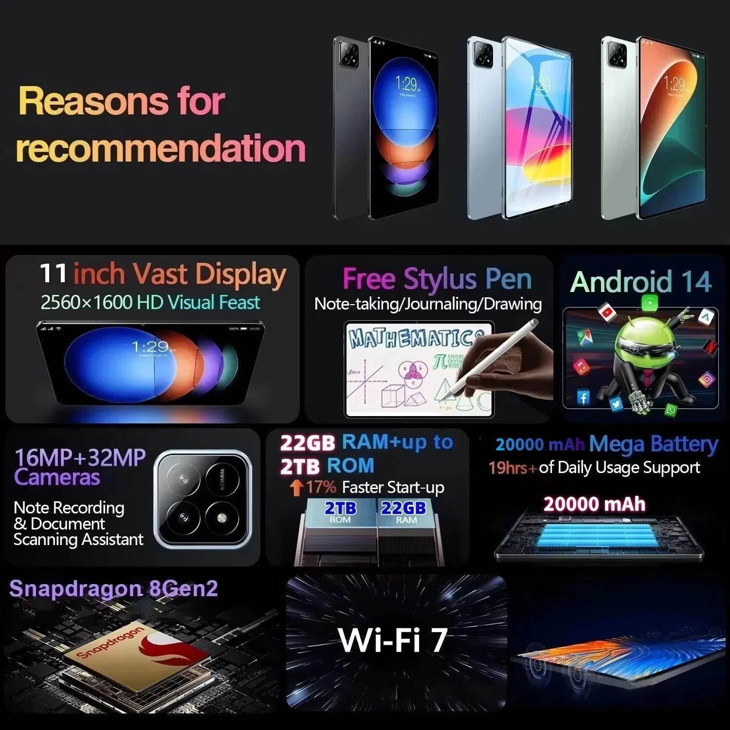 PAD 7S Pro 8GEN2 11'' HD 22GB+2TB 20000 mAh 5G Dual SIM Wifi - TKINGS