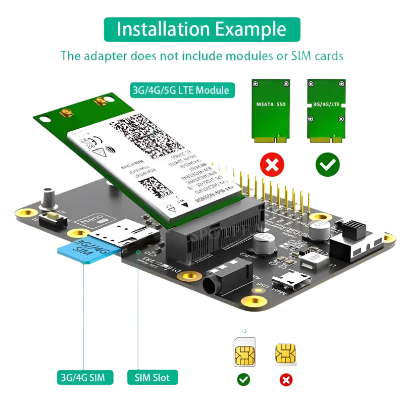 Raspberry Pi 3G/4G/LTE HAT Mini PCIe Expansion module - TKINGS