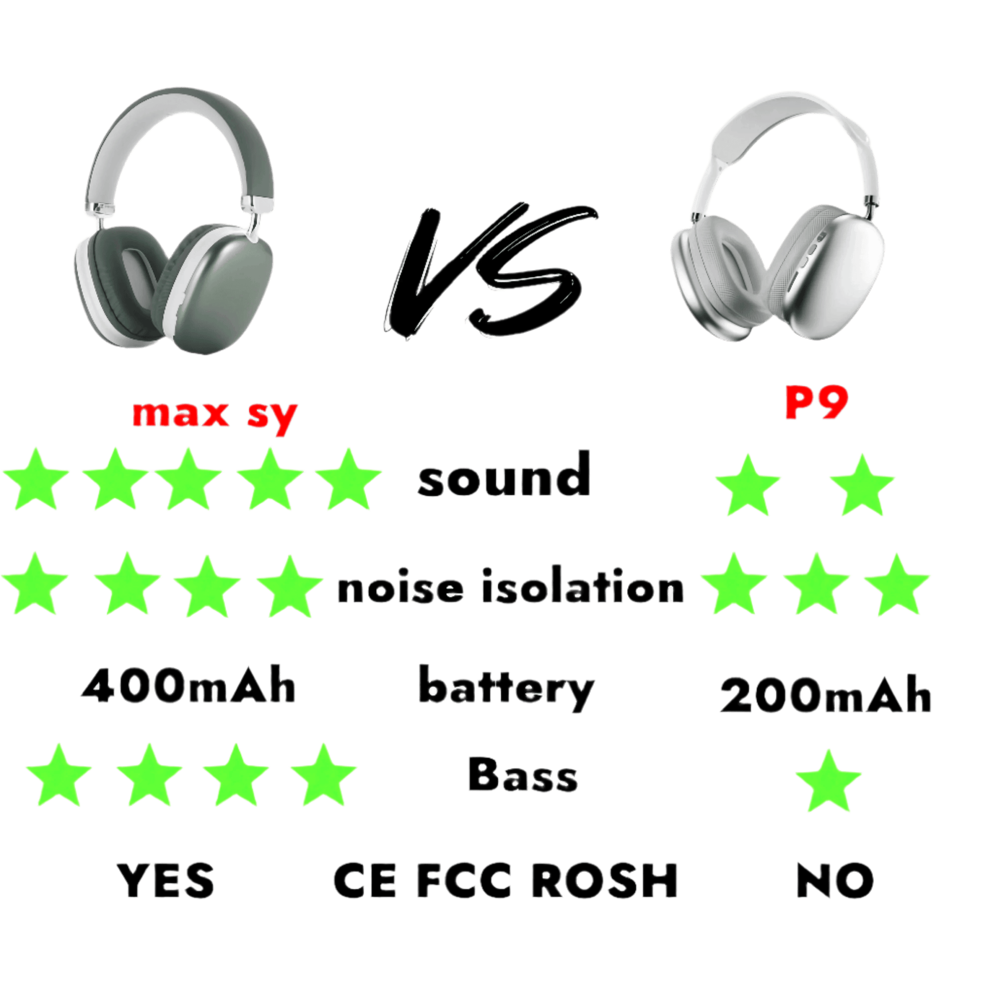 Air Max Bluetooth 5.3 Earphone Over Ear Headphone Wireless - TKINGS