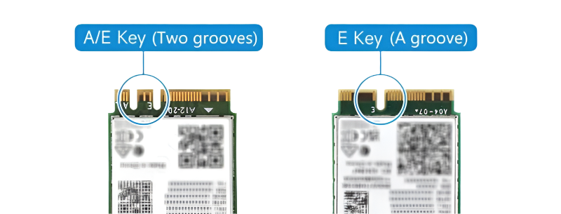 Raspberry Pi 5 PCIe To M.2 E KEY NGFF WIFI7 WIFI6 - TKINGS