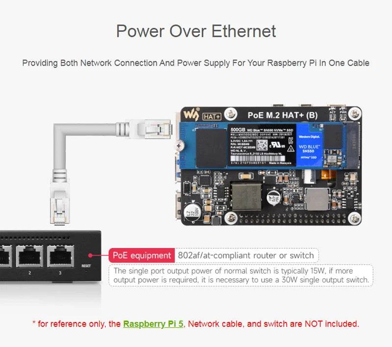 Raspberry Pi 5 PCIe To M.2 With PoE HAT (B) - TKINGS