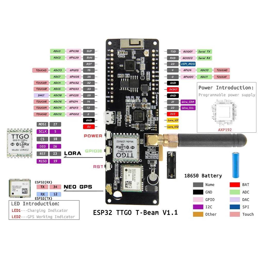 LILYGO® TTGO Meshtastic T-Beam V1.2 ESP32 LoRa Development Board - TKINGS