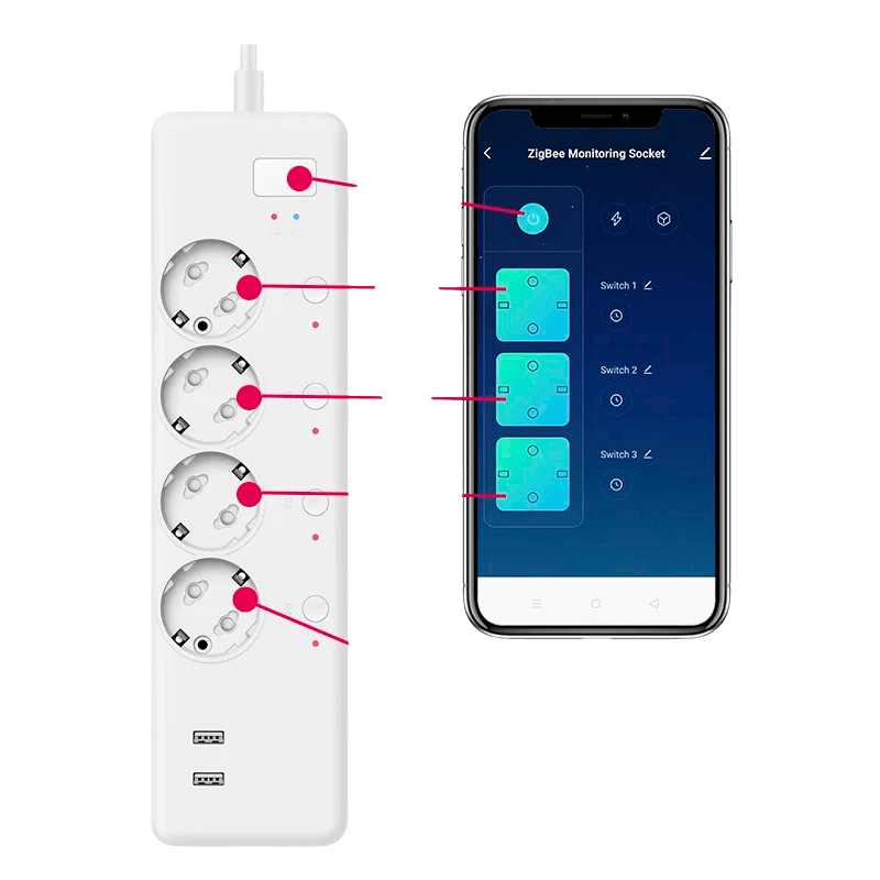 Zigbee Power Strip Energy Monitoring Socket 220V EU - TKINGS