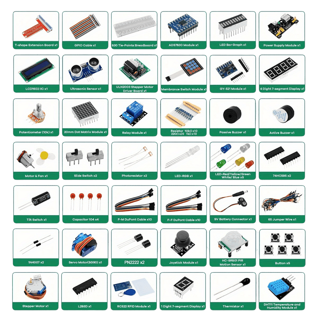 Super Starter Kit for Raspberry Pi Raspberry Pi 5/4/4B/3B/3B+ - TKINGS