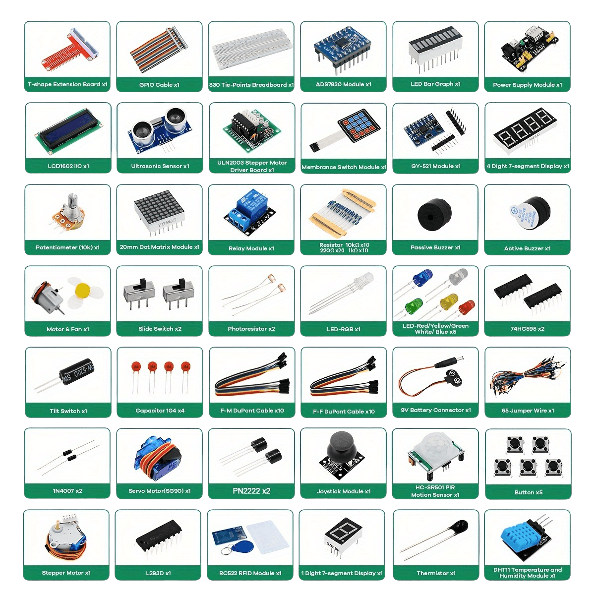 Super Starter Kit for Raspberry Pi Raspberry Pi 5/4/4B/3B/3B+ - TKINGS