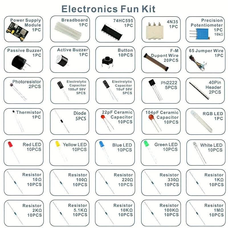 Premium STEM Starter Kit 65pcs Jumper Wires & Sensor Modules - TKINGS