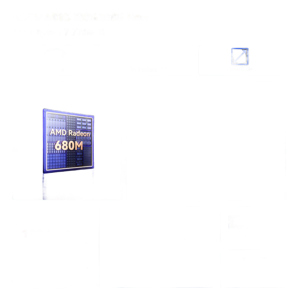 Image from ACEMAGIC 16.1" Gaming Laptop with AMD Ryzen 7 7735HS Processor up to 4.75 GHz (Compare 13th i7-1370P), 8 Core- 4800MHz 16GB RAM DDR5*2 512GB M.2 SSD,1920*1200 FHD,WiFi 6.0,Radeon 680M GPU, Backlit Keyboard - Copy