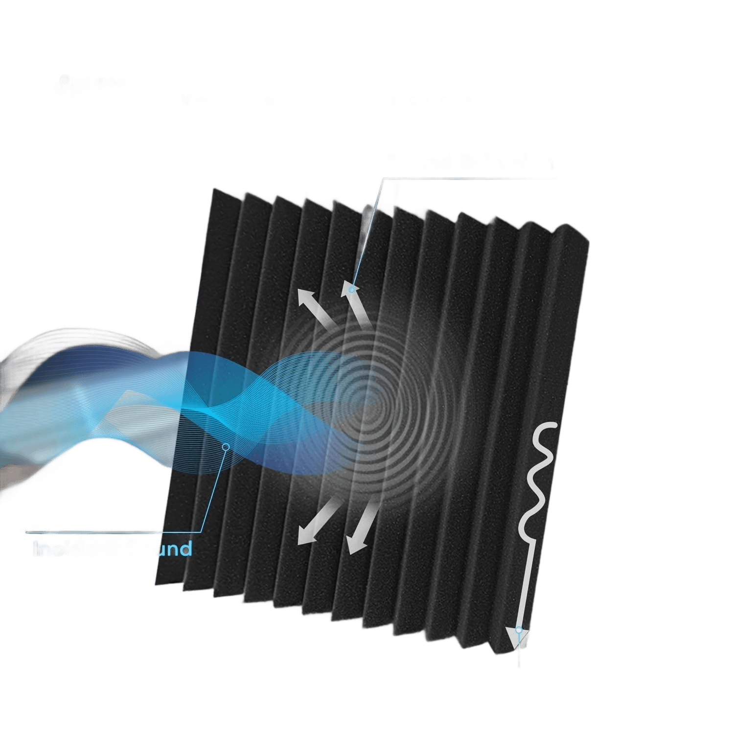 Pack of 50 Black Soundproof Panels Measuring 30*30*2.5Cm - TKINGS