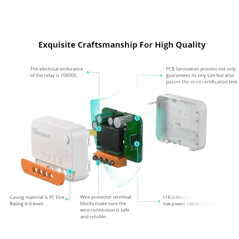SONOFF ZBMINI L2 Zigbee Smart Switch Mini L2 No Neutral - TKINGS