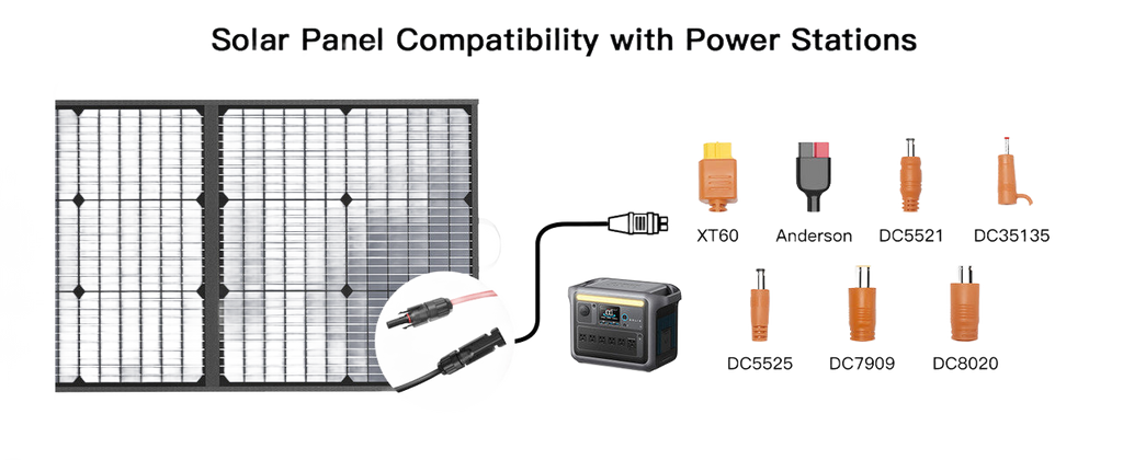 Image from MHPOWOS Portable Solar Charger 40V 220W Foldable Solar Panel Kit for Jackery Bluetti Ecoflow Power stations RV Camping Patio - Copy