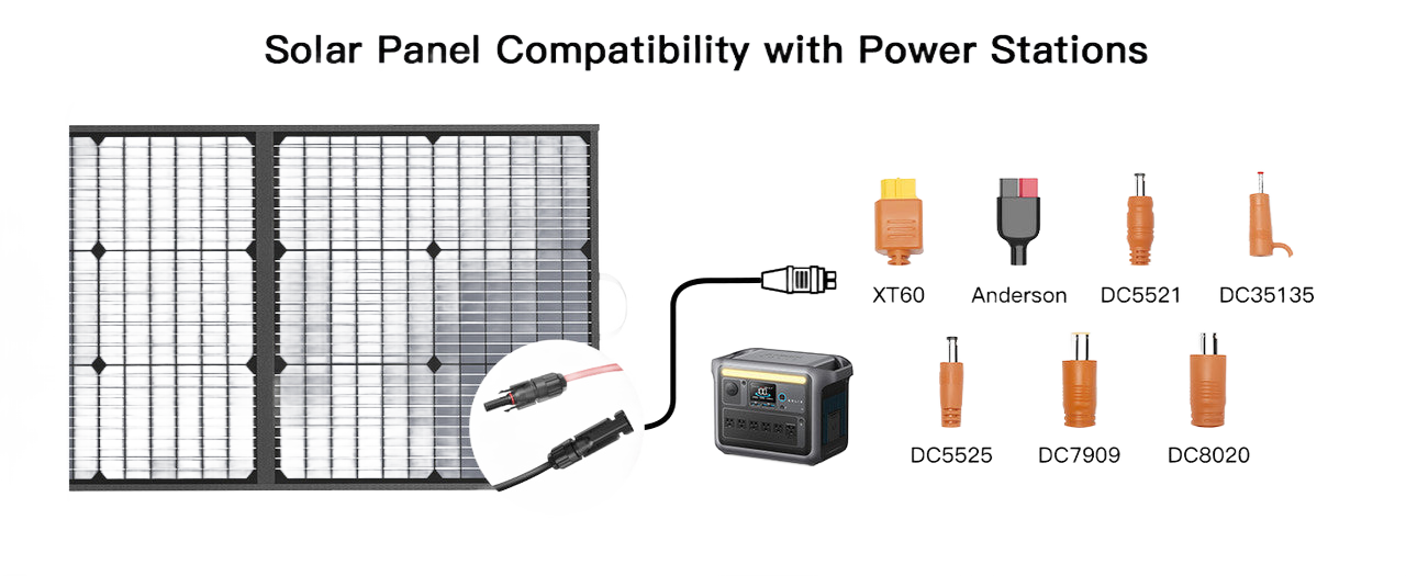 Image from MHPOWOS Portable Solar Charger 40V 220W Foldable Solar Panel Kit for Jackery Bluetti Ecoflow Power stations RV Camping Patio - Copy