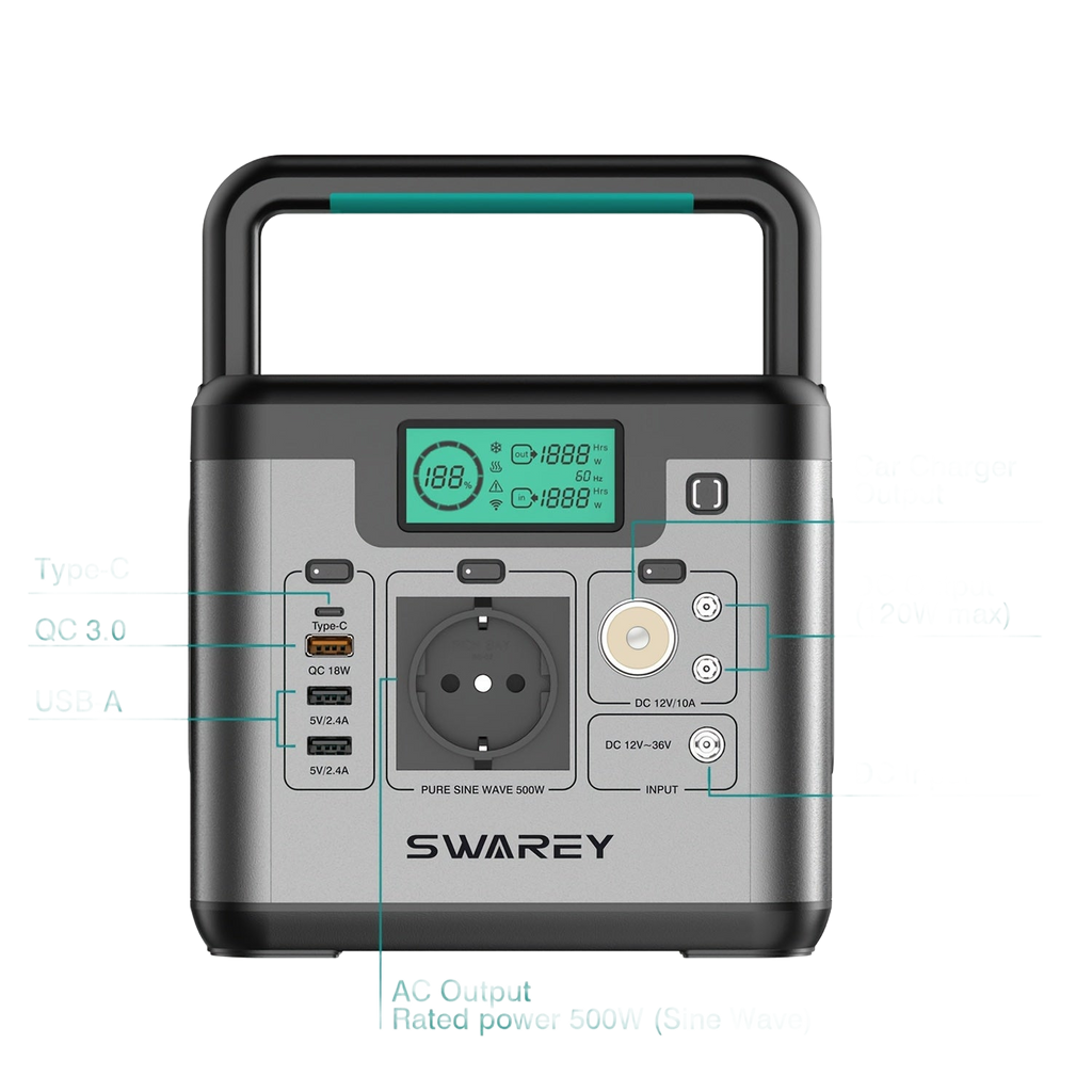 Image from SWAREY Portable Power Bank, Power Station 518 Wh, Solar Generator 500 W AC Output, 65 W USB-C Port, Power Generator Battery for Party, Travel, Camping, Motorhome, Emergency - Copy