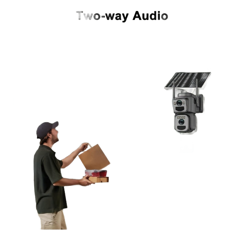 Image from Multifunctional Security Camera with Solar Panel, 2K 300W Pixel Video Resolution, Wireless Outdoor WiFi Monitoring, High-Definition Dual Lens Automatic Rotation Pan-Tilt Night Vision, Motion Detection, Two-Way Audio, Ultra Wi - Copy