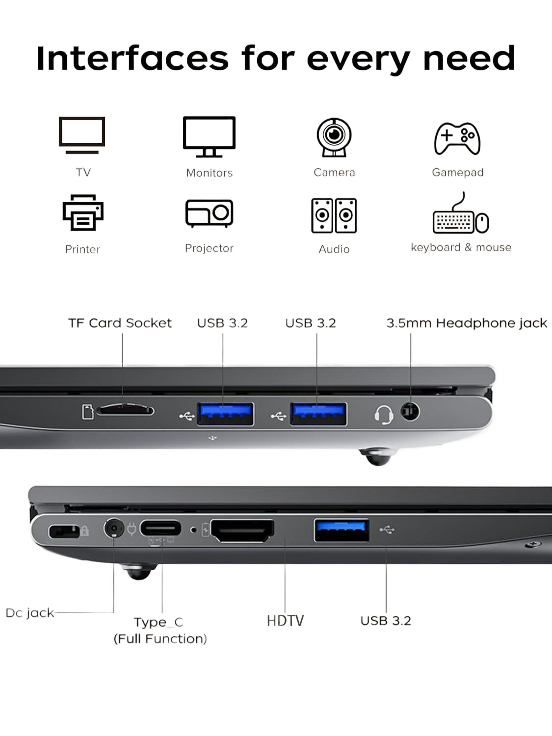 Image from Laptop Computer with AMD Ryzen 5 7430U Processor 6C/12T AMD Radeon Graphics16GB DDR4 512GB NVMe SSD 15.6"Full HD IPS Display Wi-Fi 6 Type-C Full Feature Webcam - Copy