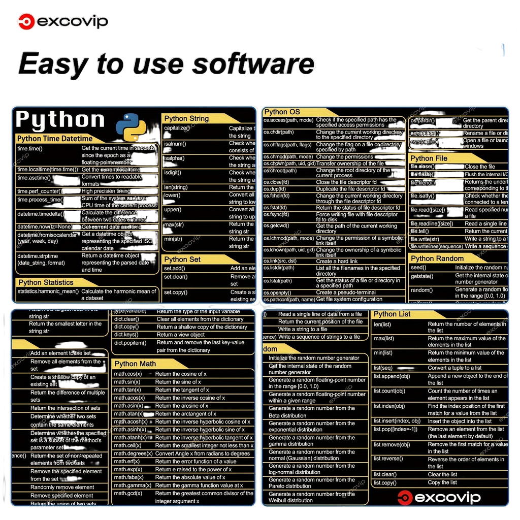 Image from EXCOVIP Python Programming Cheat Sheet Mouse Pad - Large, Washable & Non-Slip Desk Mat for Coders and Designers - Copy