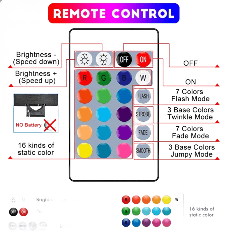 Acosh Neon RGB LED Neon Lights - 24-Key Remote Control, 5V USB - TKINGS